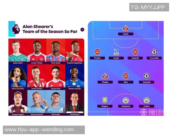 斯科尔斯点评英超中场表现选择托纳利称凯塞多不应全赖斯太过花哨 斯科尔斯点评英超中场表现选择托纳利称凯塞多不应全赖斯太过花哨